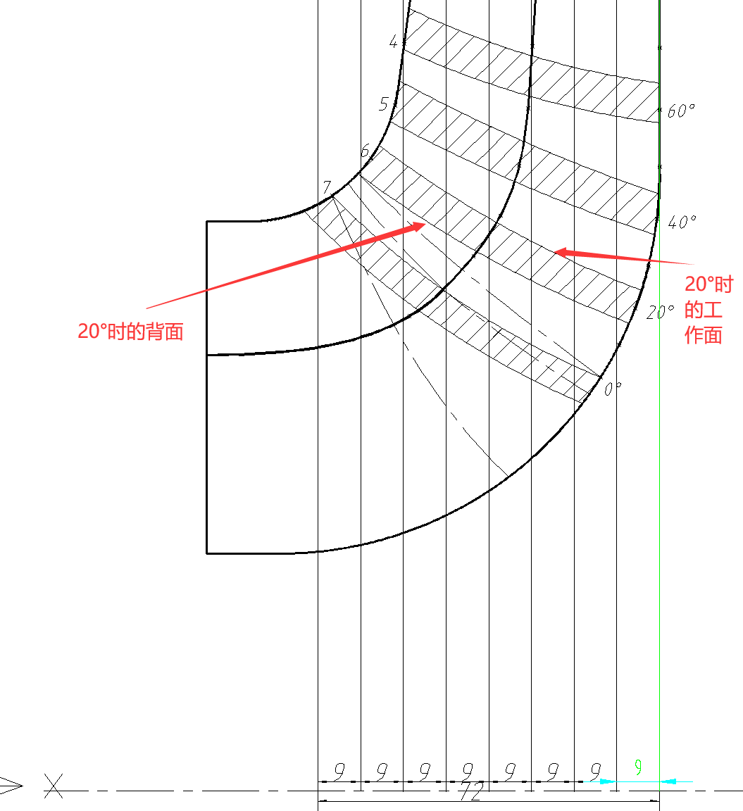 叶轮木模图的手动绘图方法总结